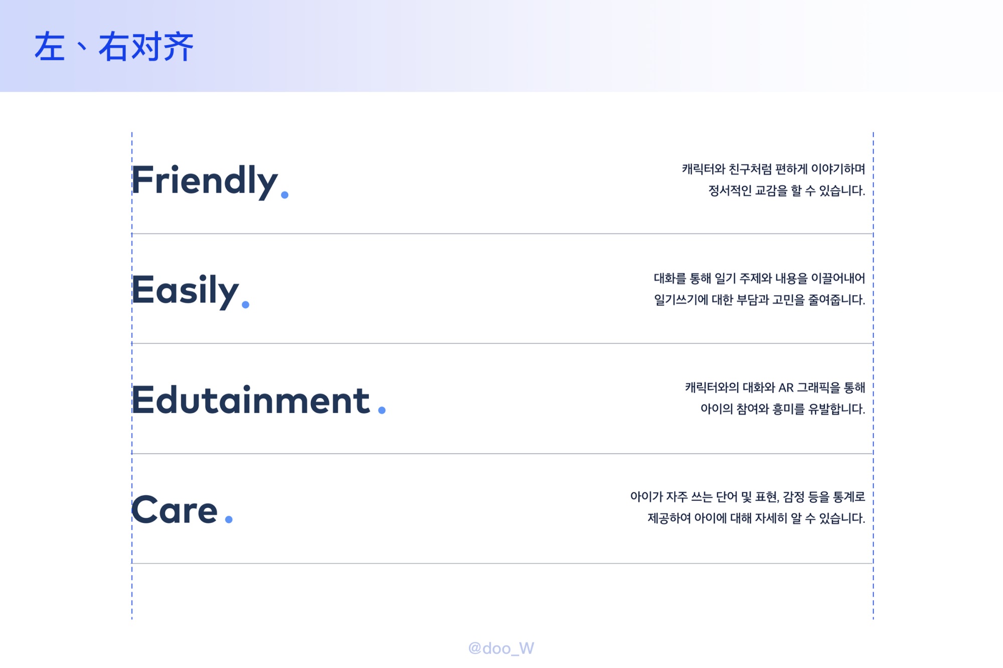 學(xué)會(huì)這個(gè)萬能排版公式，幫你5分鐘搞定排版